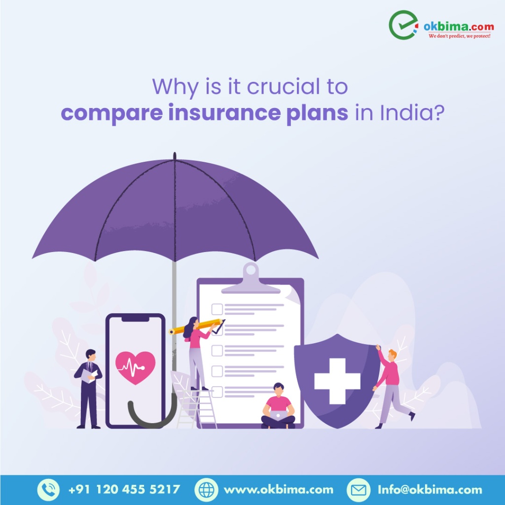 Why is it crucial to compare insurance plans in India?